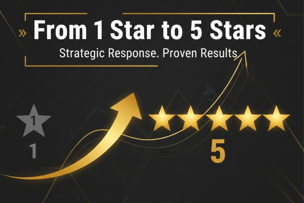 How to Deal With Negative Reviews:  The Strategic Response That Actually Works